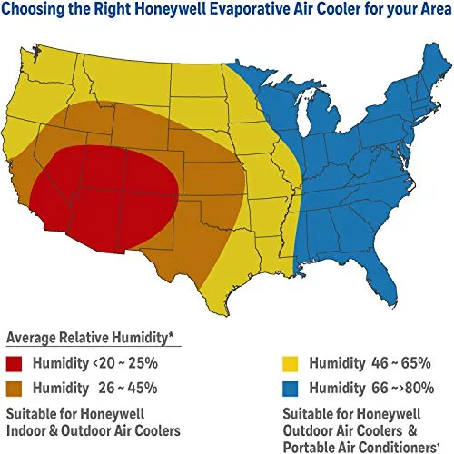 Honeywell 2.6 Gallon Indoor Portable Evaporative Air Cooler for Garage, Basement, Attic, 115V, for up to 120 Sq. Ft. with Remote, Quiet, Low Energy, Compact, White