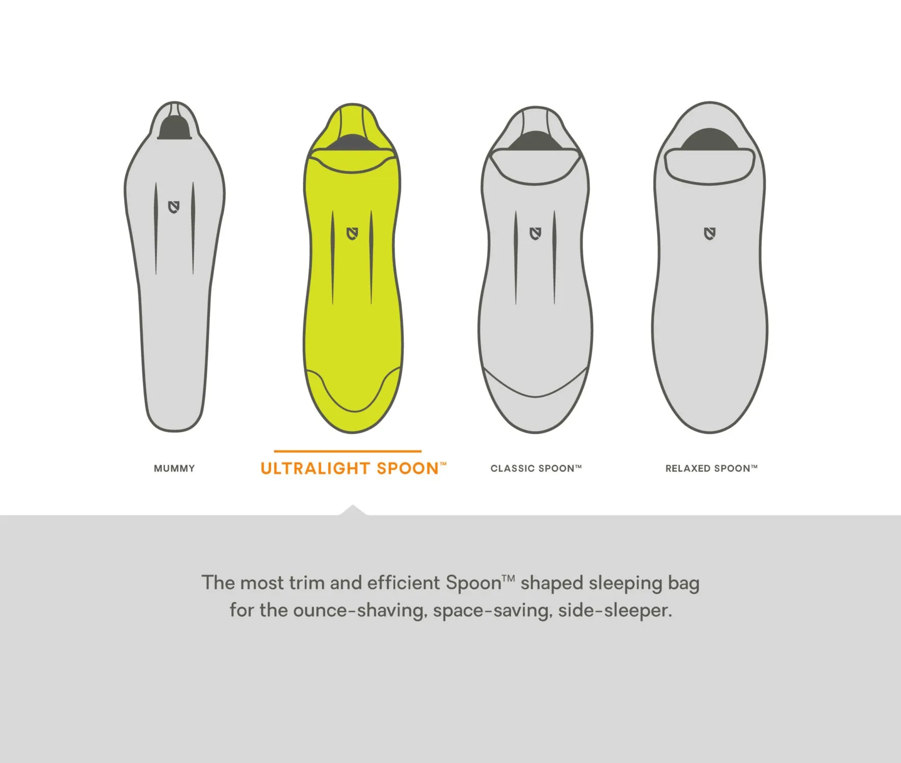 Nemo Riff Men's Down Sleeping Bag -9 Degrees