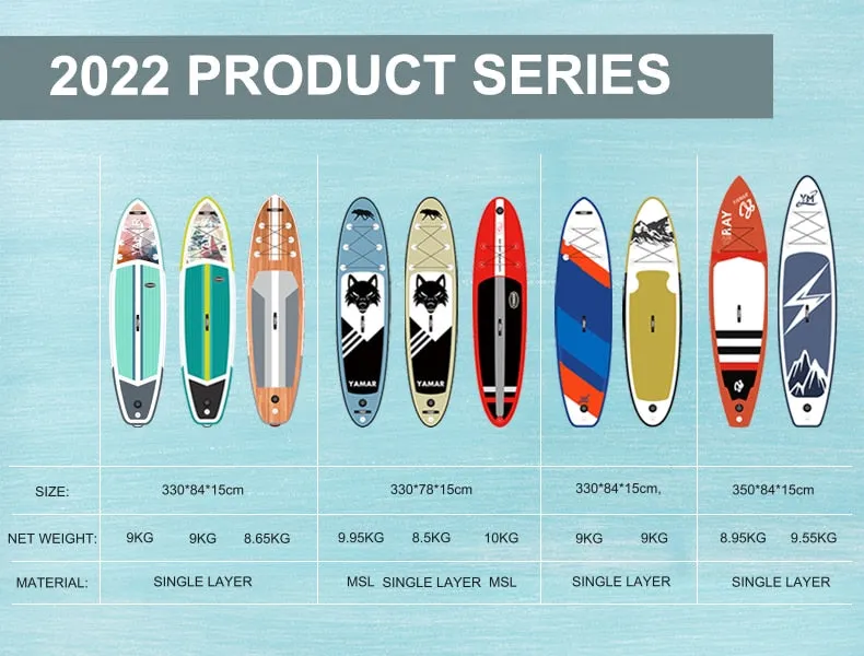 YAMAR MARINE Longboard